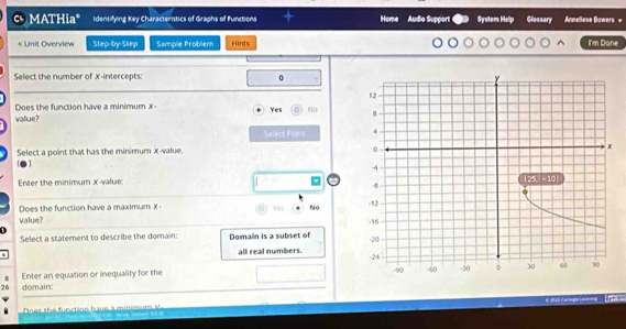 MATHia* Identifying Key Characteristics of Graphs of Functions Home Audio Support System Help Glessary Annellese Dowers -