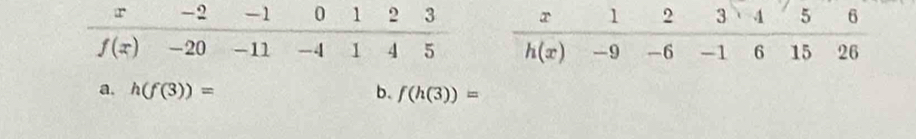 h(f(3))= b. f(h(3))=