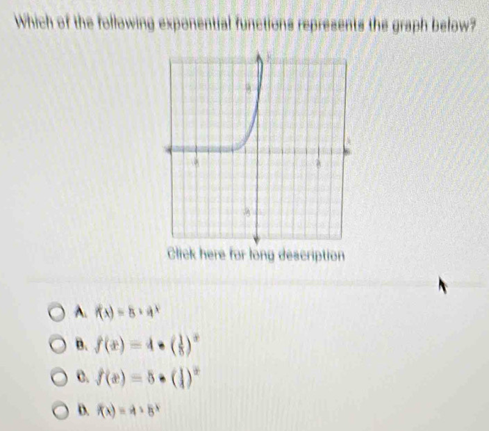 Which of the following exponential functions represents the graph below?
Click here for long description
A. f(x)=5· 4^x
B. f(x)=4· ( 1/5 )^x
C. f(x)=5· ( 1/4 )^2
D. f(x)=4· 5^x