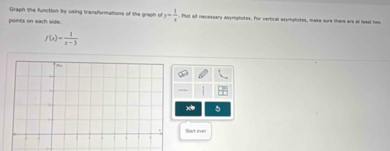 Graph the function by using transformations of the graph of y= 1/x . Plot all necessary asymptotes. For vertical asymptotes, make sure there are at least two 
points on each side.
f(x)= 1/x-3 
Start over