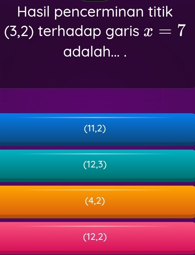 Hasil pencerminan titik
(3,2) terhadap garis x=7
adalah... .
(11,2)
(12,3)
(4,2)
(12,2)