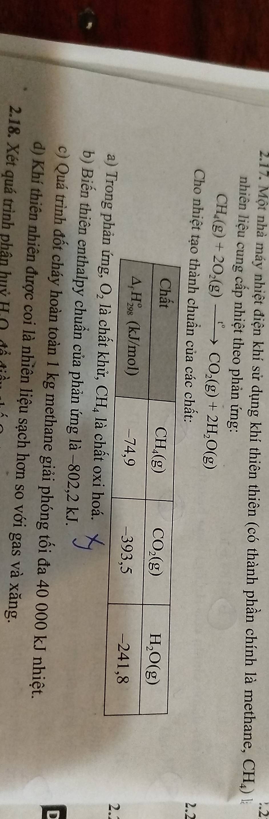 2
2.17. Một nhà máy nhiệt điện khí sử dụng khí thiên thiên (có thành phần chính là methane, CH_4)
nhiên liệu cung cấp nhiệt theo phản ứng:
CH_4(g)+2O_2(g)xrightarrow t°CO_2(g)+2H_2O(g)
Cho nhiệt tạo thành chuẩn của các chất: 2.2
2.
a) Trong t oxi hoá.
b) Biến thiên enthalpy chuẩn của phản ứng là −802,2 kJ.
if
c) Quá trình đốt cháy hoàn toàn 1 kg methane giải phóng tối đa 40 000 kJ nhiệt.
d) Khí thiên nhiên được coi là nhiên liệu sạch hơn so với gas và xăng.
2.18. Xét quá trình phân huỷ H O, đổ điều