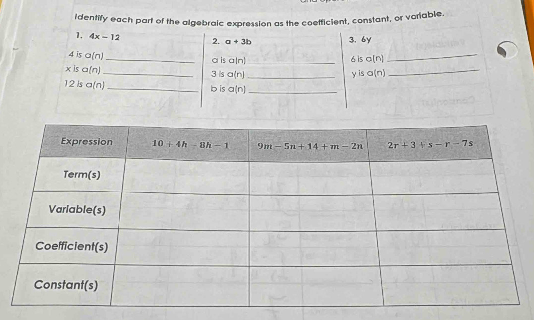 Identify each part of the algebraic expression as the coefficient, constant, or variable.
1. 4x-12
2. a+3b 3. 6y
4 is a(n) _
a is a(n) _
6 is a(n)
_
x is a(n) _ 3 is a(n) _
y is a(n)
_
12 is a(n)
_b is a(n) _