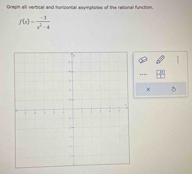 Graph all vertical and horizontal asymptotes of the rational function.
f(x)= (-3)/x^2-4 
×