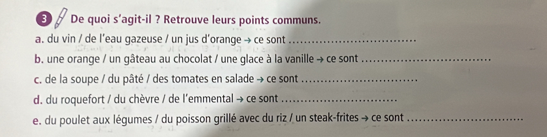 De quoi s’agit-il ? Retrouve leurs points communs. 
a. du vin / de l’eau gazeuse / un jus d’orange → ce sont_ 
b. une orange / un gâteau au chocolat / une glace à la vanille → ce sont_ 
c. de la soupe / du pâté / des tomates en salade → ce sont_ 
d. du roquefort / du chèvre / de l’emmental → ce sont_ 
e. du poulet aux légumes / du poisson grillé avec du riz / un steak-frites → ce sont_