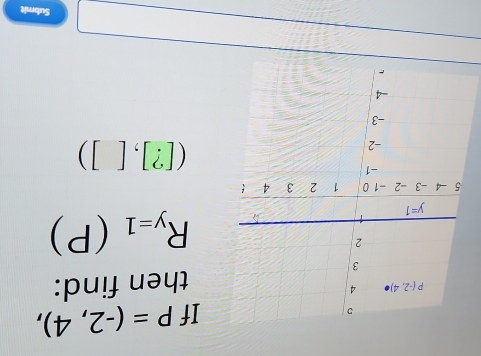 If P=(-2,4),
then find:
R_y=1(P)
([?],[])
Submit