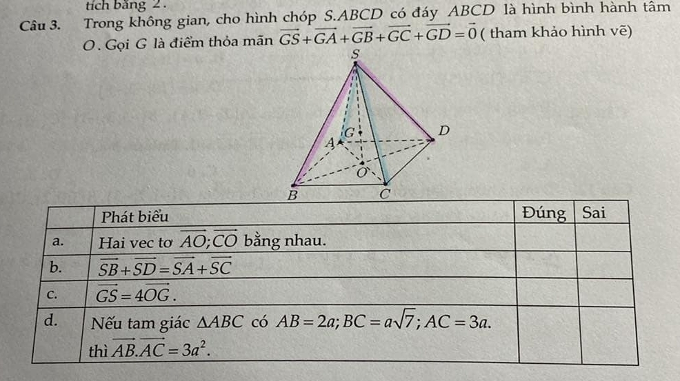 tích băng 2 .
Câu 3. Trong không gian, cho hình chóp S.ABCD có đáy ABCD là hình bình hành tâm
O . Gọi G là điểm thỏa mãn vector GS+vector GA+vector GB+vector GC+vector GD=vector 0 ( tham khảo hình voverline e)