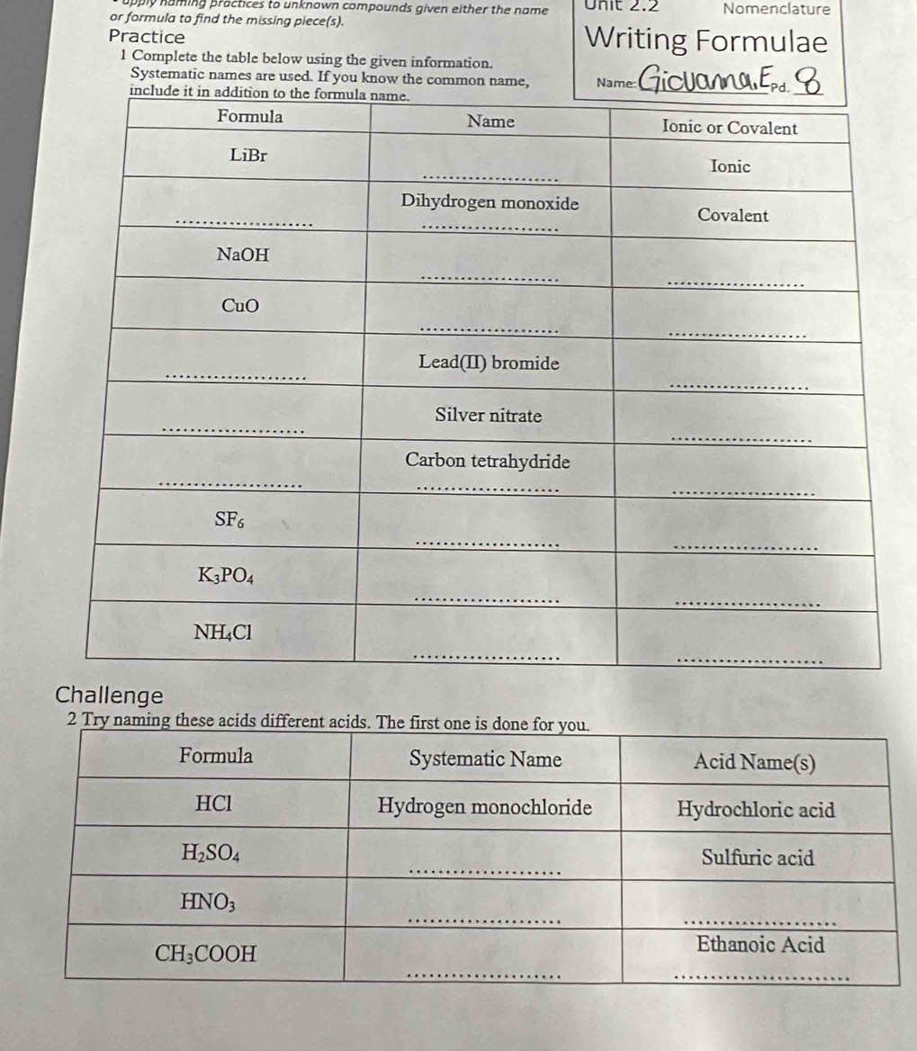 pply naming practices to unknown compounds given either the name Unit 2.2 Nomenclature
or formula to find the missing piece(s).
Practice Writing Formulae
1 Complete the table below using the given information.
Systematic names are used. If you know the common name, Name:
_2d
Challenge