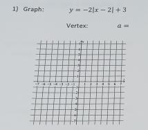 Graph: y=-2|x-2|+3
Vertex: a=