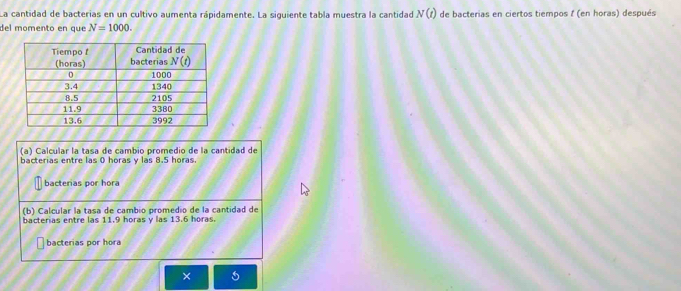 La cantidad de bacterias en un cultivo aumenta rápidamente. La siguiente tabla muestra la cantidad N(t) de bacterias en ciertos tiempos 1 (en horas) después
del momento en que N=1000.
() Calcular la tasa de cambio promedio de la cantidad de
bacterias entre las 0 horas y las 8.5 horas.
bacterias por hora
(b) Calcular la tasa de cambio promedio de la cantidad de
bacterias entre las 11.9 horas y las 13.6 horas.
bacterias por hora
× 5