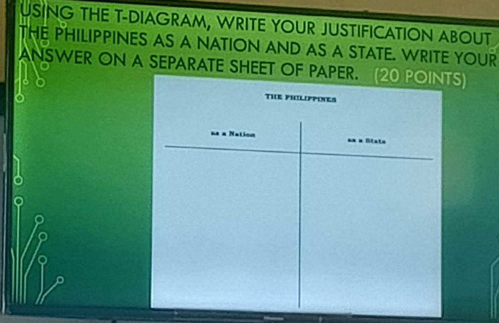 USING THE T -DIAGRAM, WRITE YOUR JUSTIFICATION ABOUT 
THE PHILIPPINES AS A NATION AND AS A STATE. WRITE YOUR 
ANSWER ON A SEPARATE SHEET OF PAPER. (20 POINTS) 
THE PHILIPPINES 
na a Nation == a Élats