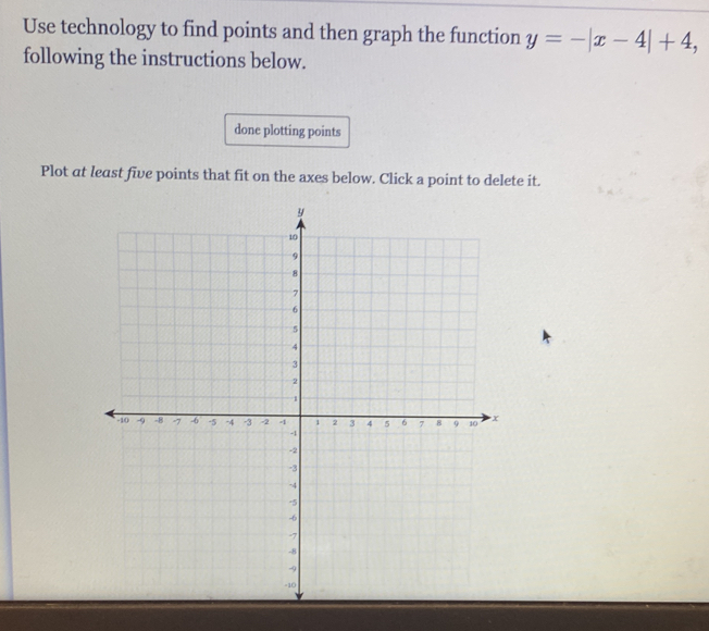 Use technology to find points and then graph the function y=-|x-4|+4, 
following the instructions below. 
done plotting points 
Plot at least five points that fit on the axes below. Click a point to delete it.