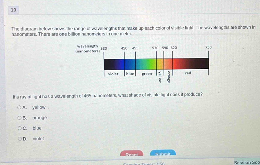 The diagram below shows the range of wavelengths that make up each ...