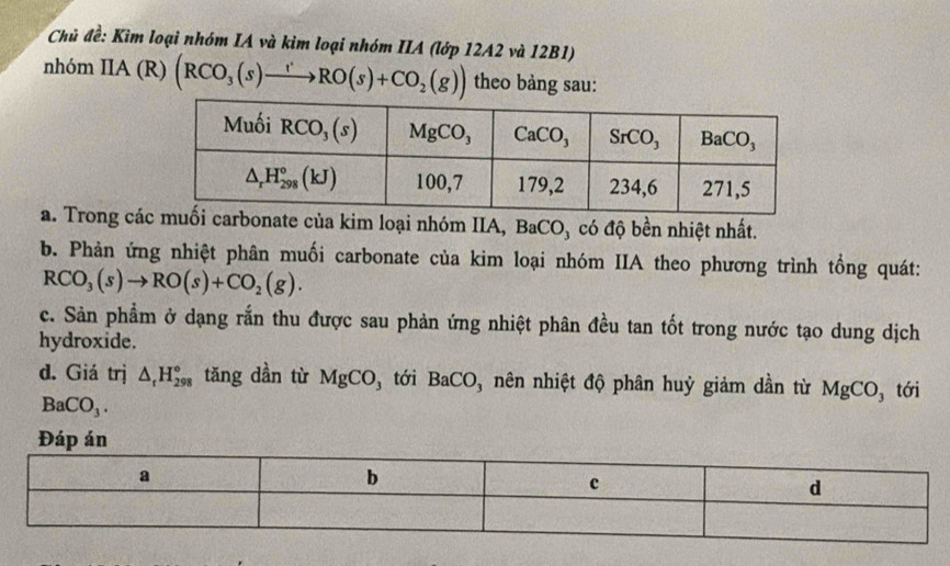 Chủ đề: Kim loại nhóm IA và kim loại nhóm IIA (lớp 12A2 và 12B1)
nhóm IIA (R) (RCO_3(s)to RO(s)+CO_2(g)) theo bảng sau:
a. Trong cáte của kim loại nhóm IIA, BaCO, có độ bền nhiệt nhất.
b. Phản ứng nhiệt phân muối carbonate của kim loại nhóm IIA theo phương trình tổng quát:
RCO_3(s)to RO(s)+CO_2(g).
c. Sản phẩm ở dạng rắn thu được sau phản ứng nhiệt phân đều tan tốt trong nước tạo dung dịch
hydroxide.
d. Giá trị △ _rH_(298)° tăng dần từ MgCO tới BaCO nên nhiệt độ phân huỷ giảm dần từ MgCO, tới
BaCO_3.
Đáp án