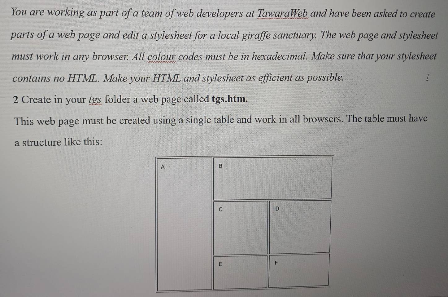 You are working as part of a team of web developers at TawaraWeb and have been asked to create 
parts of a web page and edit a stylesheet for a local giraffe sanctuary. The web page and stylesheet 
must work in any browser. All colour codes must be in hexadecimal. Make sure that your stylesheet 
contains no HTML. Make your HTML and stylesheet as efficient as possible. 
2 Create in your tgs folder a web page called tgs.htm. 
This web page must be created using a single table and work in all browsers. The table must have 
a structure like this: