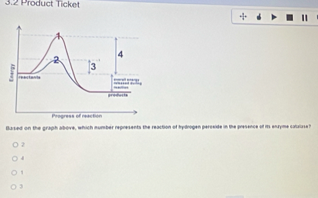 3.2 Product Ticket
Based on the graph above, which number represents the reaction of hydrogen peroxide in the presence of its enzyme catalase?
2
4
1
3