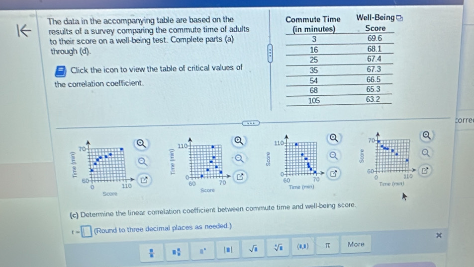 The data in the accompanying table are based on the 
results of a survey comparing the commute time of adults 
to their score on a well-being test. Complete parts (a) 
through (d). 
Click the icon to view the table of critical values of 
the correlation coefficient. 
corre
□°

(c) Determine the linear correlation coefficient between commute time and well-being score.
r=□ (Round to three decimal places as needed.)
 □ /□   □  □ /□   a^x |□ | sqrt(□ ) sqrt[3](□ ) (1,1) π More