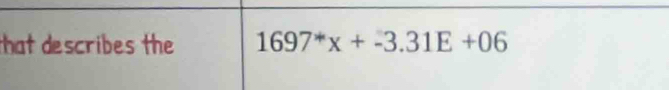 that describes the 1697^*x+-3.31E+06