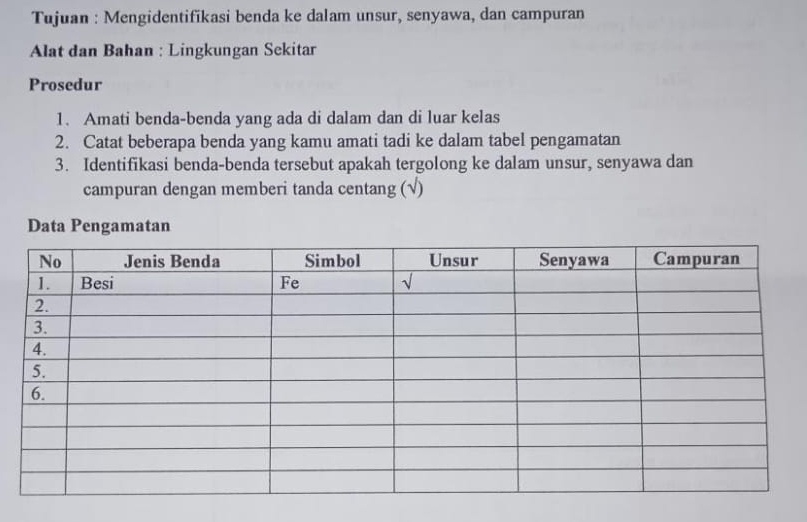 Tujuan : Mengidentifikasi benda ke dalam unsur, senyawa, dan campuran 
Alat dan Bahan : Lingkungan Sekitar 
Prosedur 
1. Amati benda-benda yang ada di dalam dan di luar kelas 
2. Catat beberapa benda yang kamu amati tadi ke dalam tabel pengamatan 
3. Identifikasi benda-benda tersebut apakah tergolong ke dalam unsur, senyawa dan 
campuran dengan memberi tanda centang (√) 
Data Pengamatan