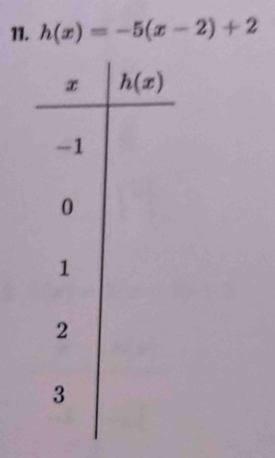 h(x)=-5(x-2)+2