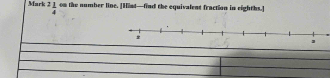 Mark^2 1/4  on the number line. [Hint—find the equivalent fraction in eighths.]