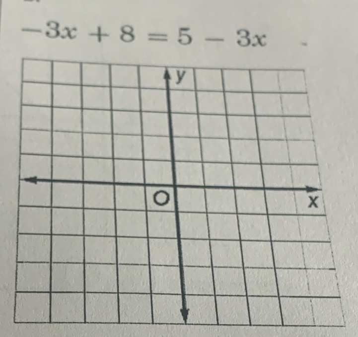 -3x+8=5-3x