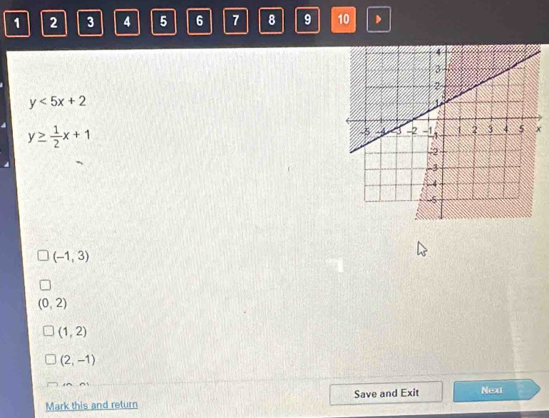 1 2 3 4 5 6 7 8 9 10
y<5x+2
y≥  1/2 x+1
x
(-1,3)
(0,2)
(1,2)
(2,-1)
Mark this and return Save and Exit Next