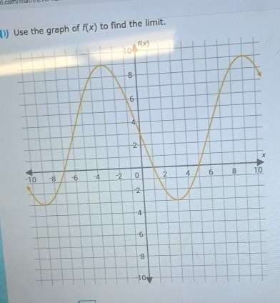 ) Use the graph of f(x) to find the limit.