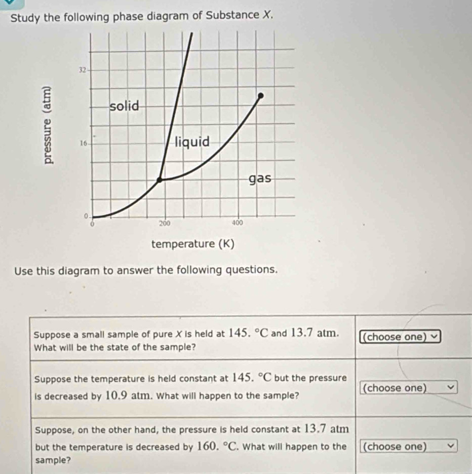 Study the following phase diagram of Substance X. 
Use this diagram to answer the following questions. 
Suppose a small sample of pure X is held at 145.^circ C and 13.7 atm. (choose one) 
What will be the state of the sample? 
Suppose the temperature is held constant at 145.^circ C but the pressure 
(choose one) 
is decreased by 10.9 atm. What will happen to the sample? 
Suppose, on the other hand, the pressure is held constant at 13.7 atm
but the temperature is decreased by 160.^circ C. What will happen to the (choose one) 
sample?