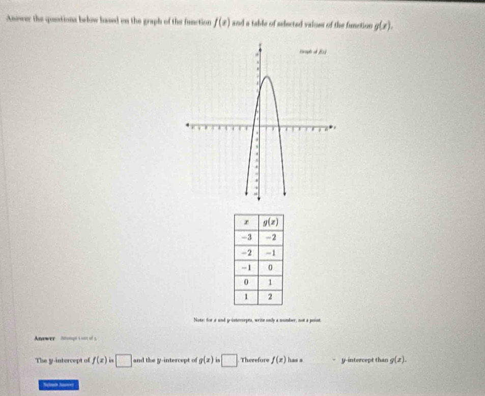 Answer the queations below based on the graph of the function f(x) and a table of selected values of the function g(x),
Note: for a and g-interrepts, write only a number, not a point.
Answer Anumge s ont of 5
The y-intercept of f(x) in □ and the y-intercept of g(x) □ Therefore f(x) has a . y-intercept than g(x).