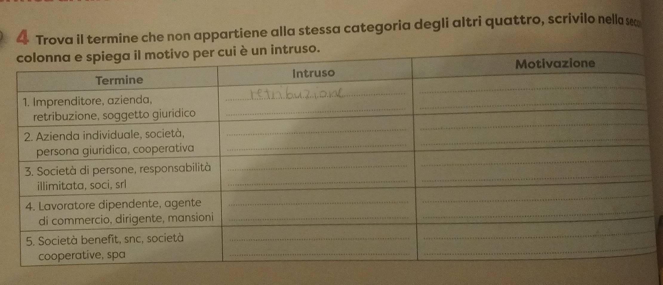 Trova il termine che non appartiene alla stessa categoria degli altri quattro, scrivilo nella se