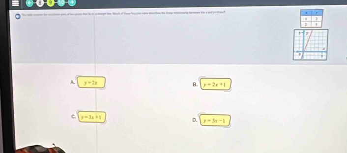 ntioon pits of two pots fut lo-io a mght line. Which of these funco naea decrbes the linsae eimohip betwmen the a and y vallurs?
A. y=2x
B. y=2x+1
C. y=3x+1
D. y=3x-1