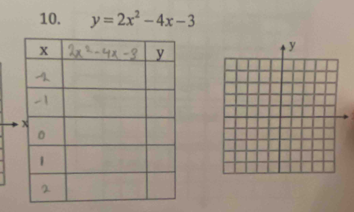 y=2x^2-4x-3