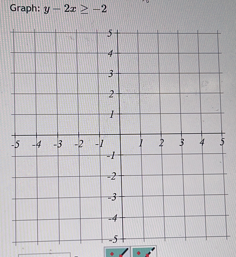 Graph: y-2x≥ -2
-