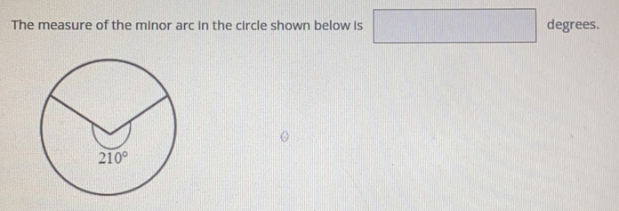 The measure of the minor arc in the circle shown below is degrees.