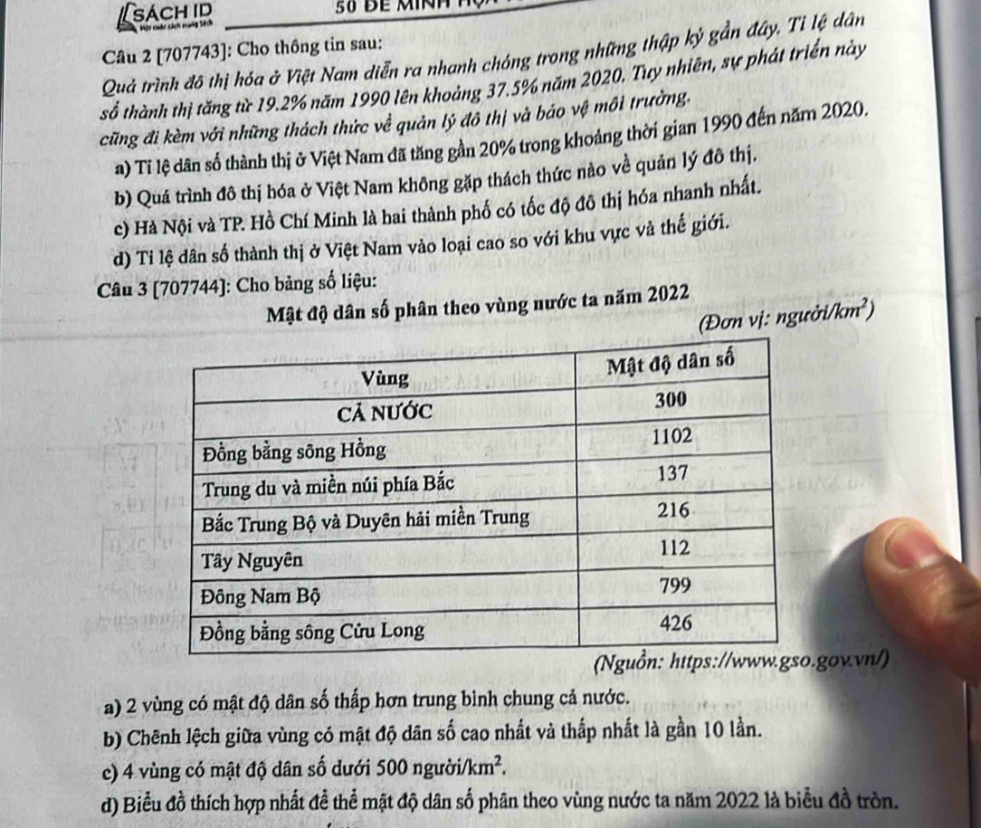 sách id 50 ĐE MINH
Mộn nuàc cách mạng sách
Câu 2 [707743]: Cho thông tin sau:
Quả trình đô thị hóa ở Việt Nam diễn ra nhanh chóng trong những thập kỷ gần đây. Tỉ lệ dân
số thành thị tăng từ 19.2% năm 1990 lên khoảng 37.5% năm 2020. Tuy nhiên, sự phát triển này
cũng đi kèm với những thách thức về quản lý đô thị và bảo vệ môi trường.
a) Tỉ lệ dân số thành thị ở Việt Nam đã tăng gần 20% trong khoảng thời gian 1990 đến năm 2020.
b) Quá trình đô thị hóa ở Việt Nam không gặp thách thức nào về quản lý đô thị.
c) Hà Nội và TP. Hồ Chí Minh là hai thành phố có tốc độ đô thị hóa nhanh nhất.
d) Ti lệ dân số thành thị ở Việt Nam vào loại cao so với khu vực và thế giới.
Câu 3 [707744]: Cho bảng số liệu:
Mật độ dân số phân theo vùng nước ta năm 2022
(Đơn vị: người /km^2)
gov.vn/)
a) 2 vùng có mật độ dân số thấp hơn trung bình chung cả nước.
b) Chênh lệch giữa vùng có mật độ dân số cao nhất và thấp nhất là gần 10 lần.
c) 4 vùng có mật độ dân số dưới 5 00ngui/km^2. 
d) Biểu đồ thích hợp nhất đề thể mật độ dân số phân theo vùng nước ta năm 2022 là biểu đồ tròn.