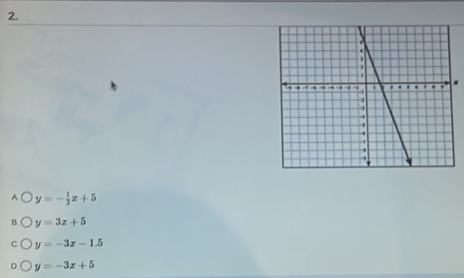 A. y=- 1/3 x+5
B. y=3x+5
C. y=-3x-1.5
D y=-3x+5