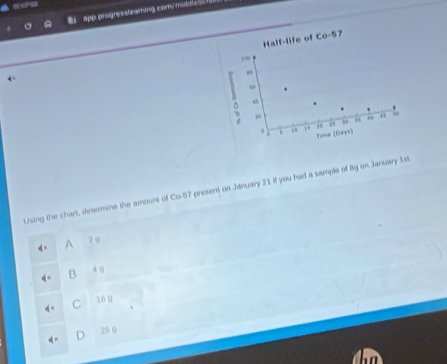 app progresstearing comu mit e  
Using the chart, determine the amount of Co-57 present on January 21 if you had a sample of 8g on January 1st.
A 2 0
B  4 0
C 16 g
D 25 g