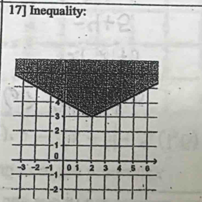 17] Inequality: