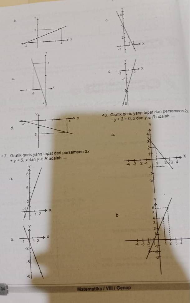 b
c.
d.
C.
8. Grafik garis yang tepat dari persamaan 2
-y+2=0 , x dan y∈ R adalah_
d.
a. 
7. Grafik garis yang tepat dari persamaan 3x
+y=5 , x dan y∈ R adalah ....
a.
b.. x
b.
34 Matematika / VIII / Genap