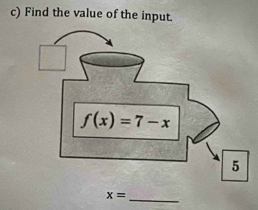 Find the value of the input.
_
x=