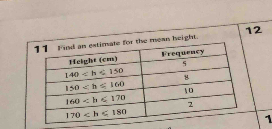 mean height.
1