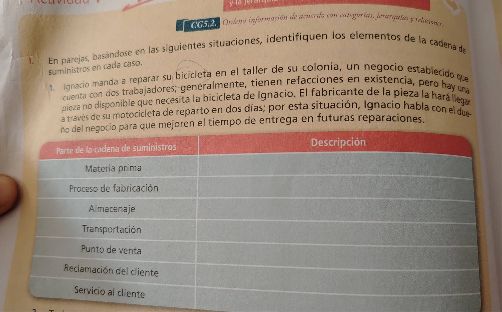 la jérart 
CG5.2. Ordena información de acuerdo con categorías, jerarquías y relaciones. 
1. En parejas, basándose en las siguientes situaciones, identifiquen los elementos de la cadena de 
suministros en cada caso. 
1. Ignacio manda a reparar su bicicleta en el taller de su colonia, un negocio establecido que 
cuenta con dos trabajadores; generalmente, tienen refacciones en existencia, pero hay una 
pieza no disponible que necesita la bicicleta de Ignacio. El fabricante de la pieza la hará llegar 
a través de su motocicleta de reparto en dos días; por esta situación, Ignacio habla con el due- 
el tiempo de entrega en futuras reparaciones.