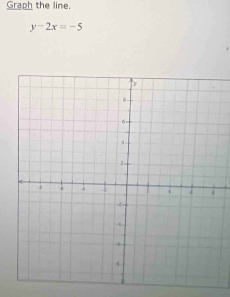 Graph the line,
y-2x=-5