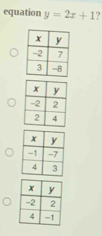 equation y=2x+1 ?