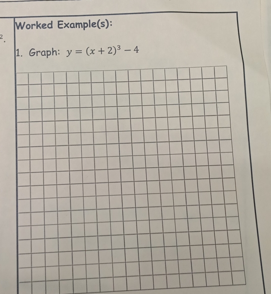 Worked Example(s): 
2 
1. Graph: y=(x+2)^3-4