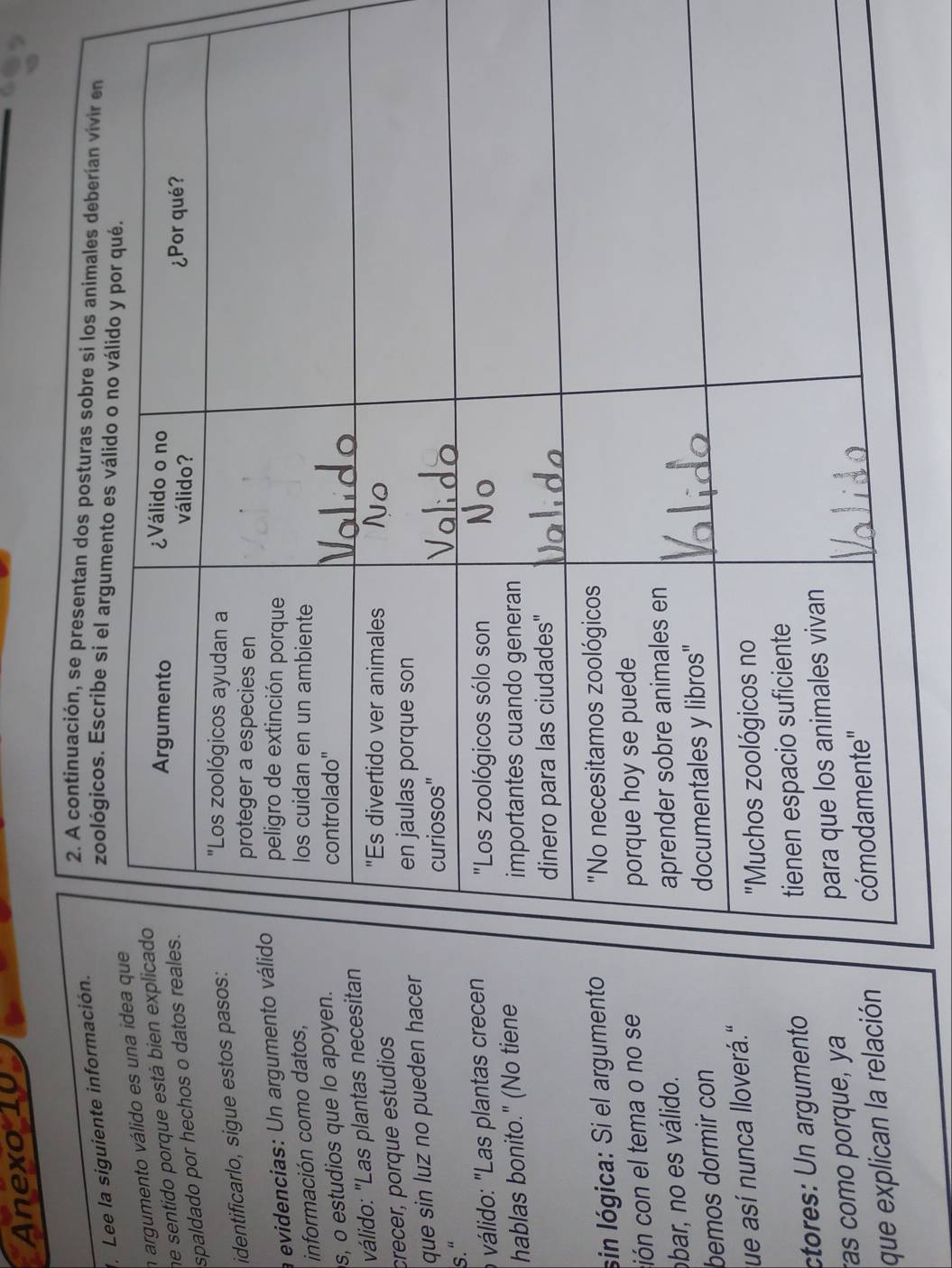 Anexo 10 
. Lee la siguiente información. 
2. A continuación, se presentan dos posturas sobre si los animales deberían vivir e 
n argumento válido es una idea qu 
he sentido porque está bien explic 
spaldado por hechos o datos real 
identificarlo, sigue estos pasos: 
a evidencias: Un argumento vál 
información como datos, 
s, o estudios que lo apoyen. 
válido: "Las plantas necesitan 
crecer, porque estudios 
que sin luz no pueden hacer 
s. “ 
válido: "Las plantas crecen 
hablas bonito." (No tiene 
sin lógica: Si el argumento 
ción con el tema o no se 
obar, no es válido. 
bemos dormir con 
lue así nunca lloverá." 
ctores: Un argumento 
as como porque, ya 
que explican la relación
