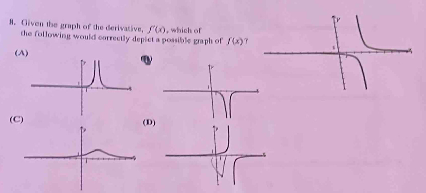 Given the graph of the derivative, f'(x) , which of
the following would correctly depict a possible graph of f(x)
(A)
D
(C
(D)