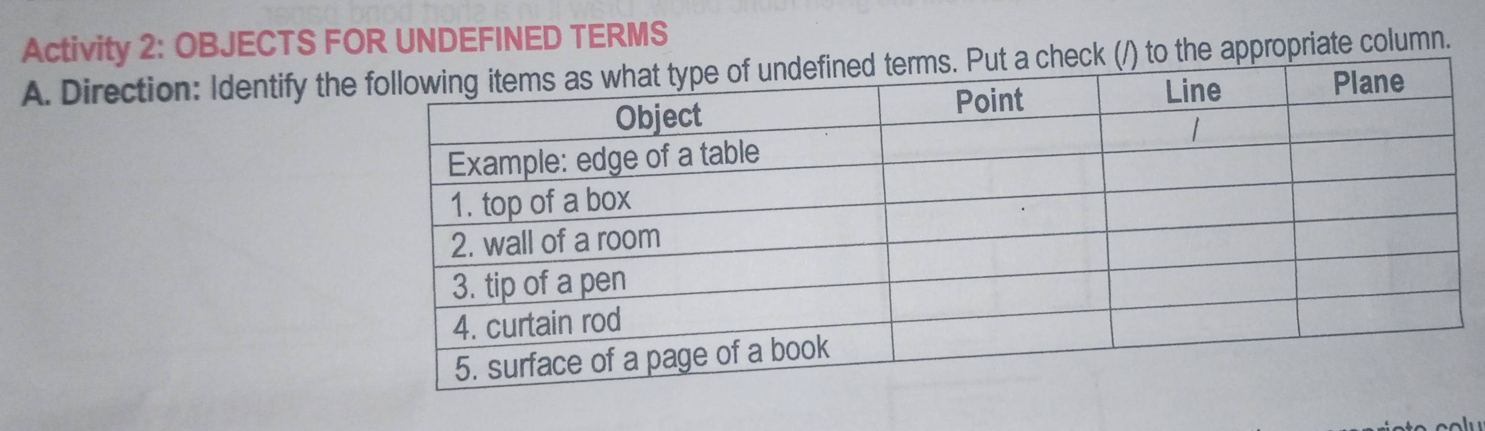 Activity 2: OBJECTS FOR UNDEFINED TERMS 
A. Direction: Identify thet a check (/) to the appropriate column.