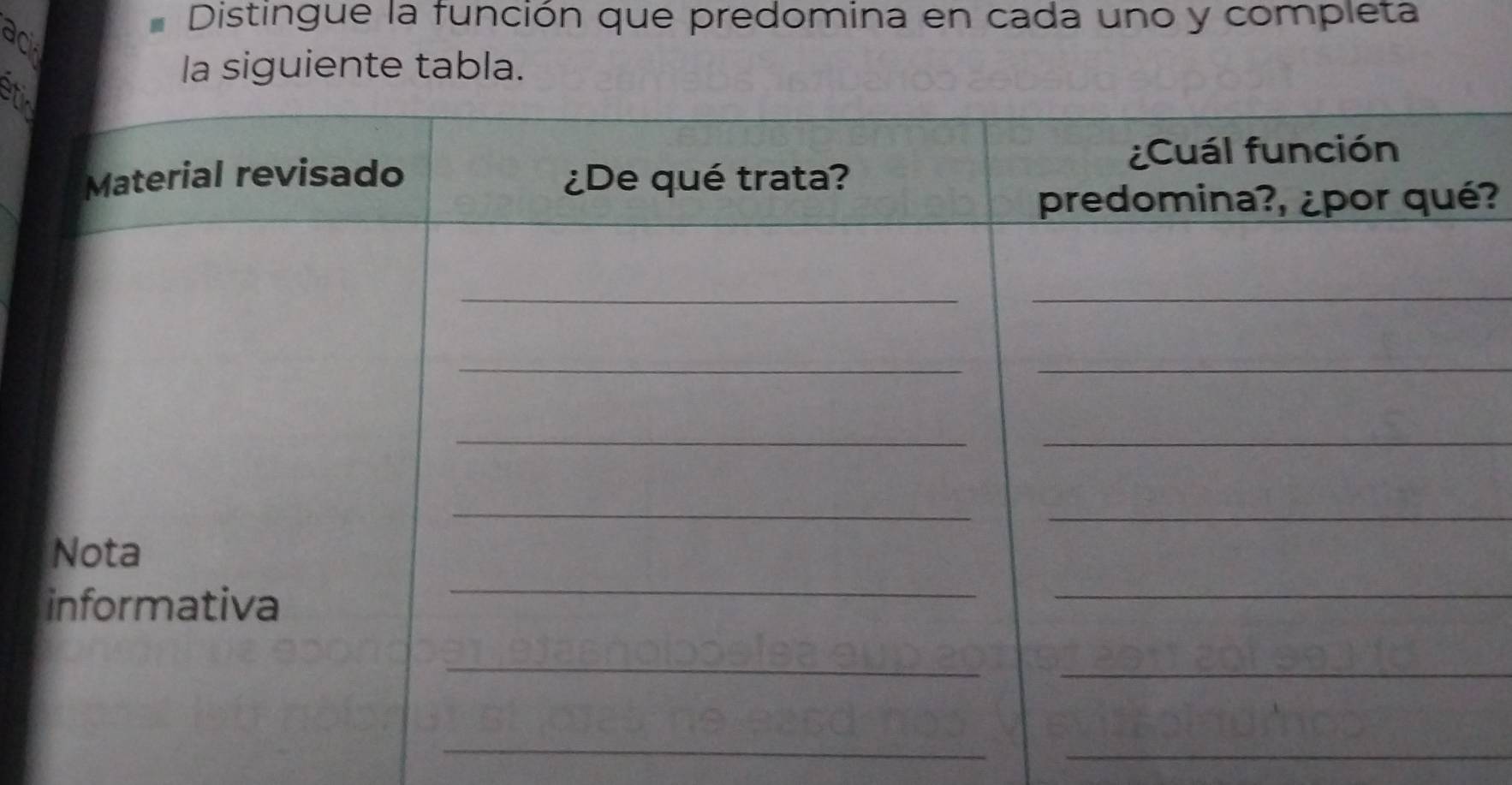 Distingue la función que predomina en cada uno y completa 
ack 
la siguiente tabla. 
atin 
? 
_ 
_